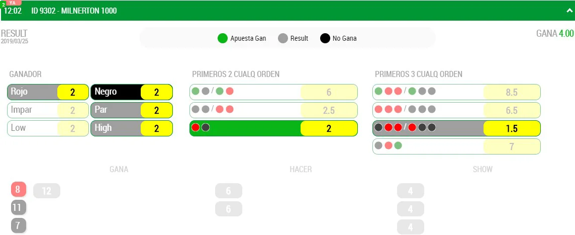 Regla Racing Roulette 5