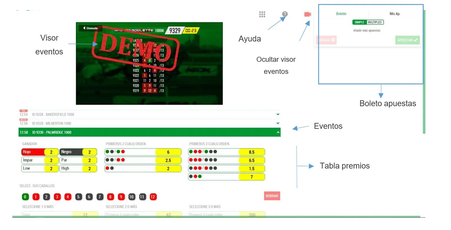 Regla Racing Roulette 7